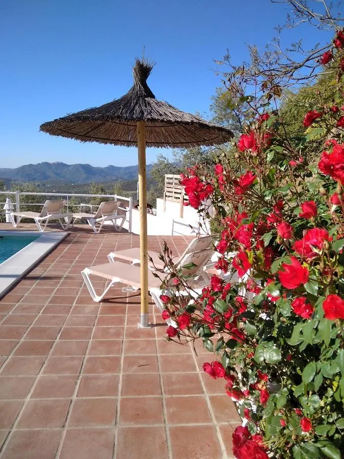 Casa Paz Y Mas Guest House Riogordo