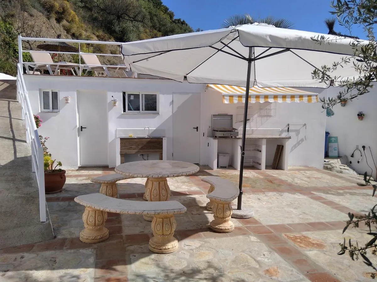 Casa Paz Y Mas Guest House Riogordo