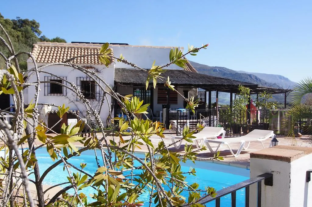 Pensionat Casa Paz Y Mas Hotell Ríogordo
